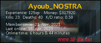 Player statistics userbar for Ayoub_NOSTRA