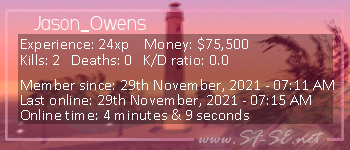 Player statistics userbar for Jason_Owens