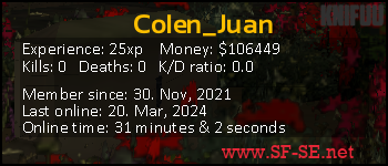 Player statistics userbar for Colen_Juan