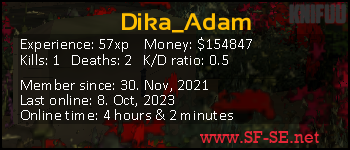 Player statistics userbar for Dika_Adam