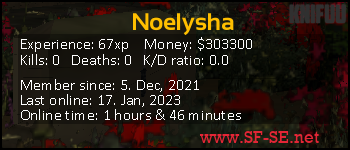 Player statistics userbar for Noelysha