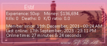 Player statistics userbar for Estif