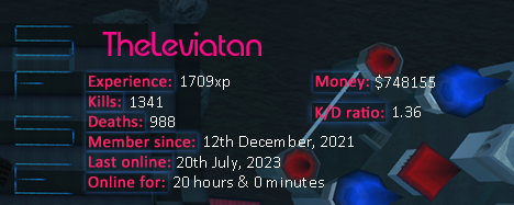 Player statistics userbar for TheLeviatan