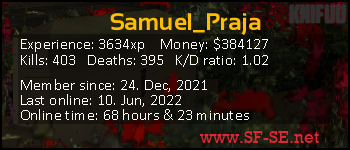 Player statistics userbar for Samuel_Praja