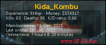 Player statistics userbar for Kida_Kombu