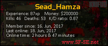 Player statistics userbar for Sead_Hamza