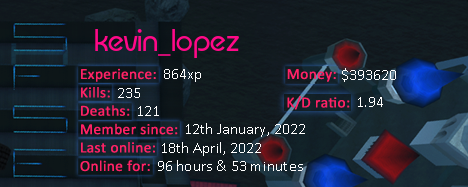 Player statistics userbar for kevin_lopez