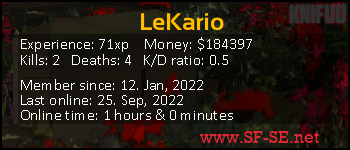 Player statistics userbar for LeKario