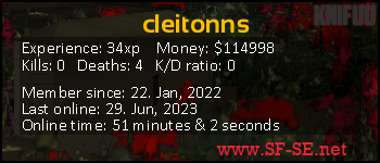 Player statistics userbar for cleitonns