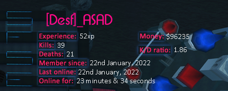 Player statistics userbar for [Desf]_ASAD