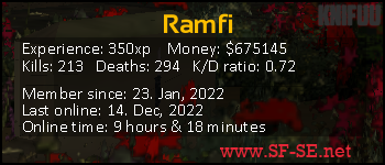 Player statistics userbar for Ramfi