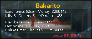 Player statistics userbar for Bakarito