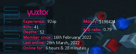 Player statistics userbar for yuxtor