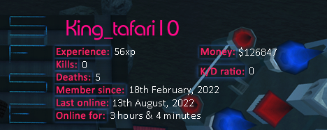 Player statistics userbar for King_tafari10