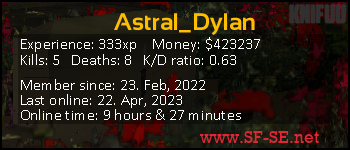 Player statistics userbar for Astral_Dylan