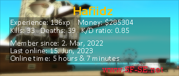 Player statistics userbar for Hafiidz