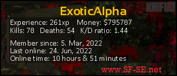 Player statistics userbar for ExoticAlpha