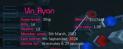 Player statistics userbar for Vin_Ryan