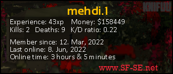 Player statistics userbar for mehdi.1