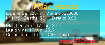 Player statistics userbar for Pikac_Hamza