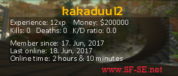 Player statistics userbar for kakaduu12