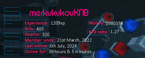 Player statistics userbar for merkvkvkovKNB