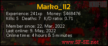 Player statistics userbar for Marko_112