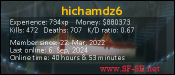 Player statistics userbar for hichamdz6