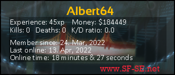 Player statistics userbar for Albert64