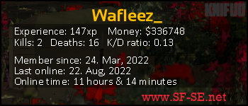 Player statistics userbar for Wafleez_