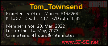 Player statistics userbar for Tom_Townsend