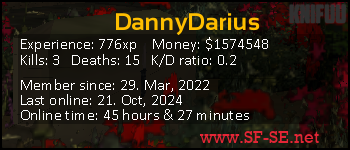 Player statistics userbar for DannyDarius