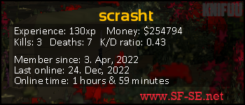 Player statistics userbar for scrasht