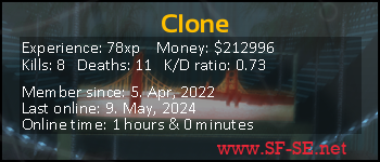 Player statistics userbar for Clone