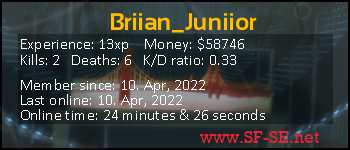 Player statistics userbar for Briian_Juniior