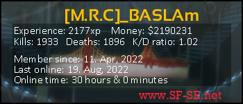 Player statistics userbar for [M.R.C]_BASLAm