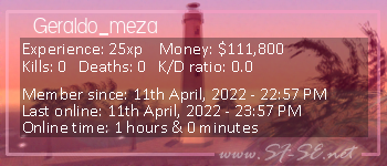 Player statistics userbar for Geraldo_meza