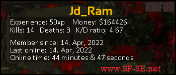 Player statistics userbar for Jd_Ram