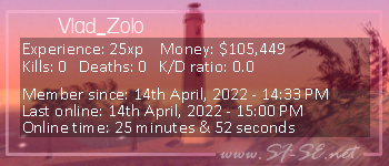 Player statistics userbar for Vlad_Zolo