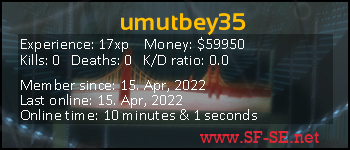 Player statistics userbar for umutbey35