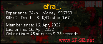 Player statistics userbar for efra_.