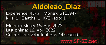 Player statistics userbar for Aldoleao_Diaz