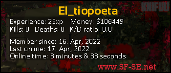 Player statistics userbar for El_tiopoeta