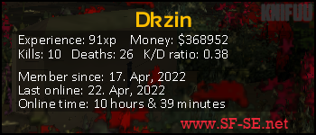 Player statistics userbar for Dkzin