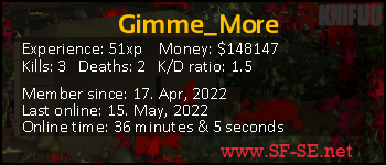 Player statistics userbar for Gimme_More