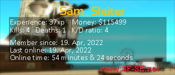 Player statistics userbar for Sam_Sleiter