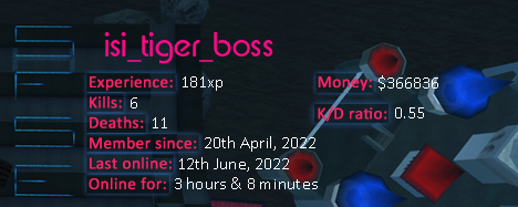 Player statistics userbar for isi_tiger_boss