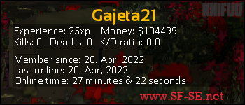 Player statistics userbar for Gajeta21