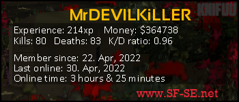 Player statistics userbar for MrDEVILKiLLER