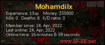 Player statistics userbar for Mohamdi1x